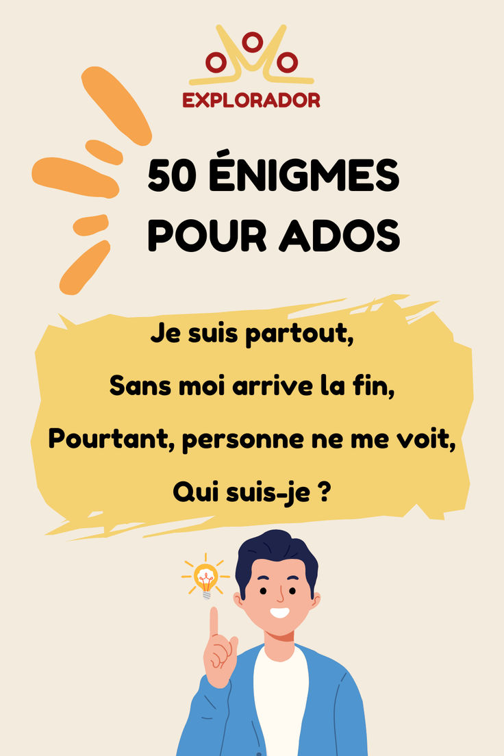 question énigmes pour ados 50 Questions, Game Party, Escape Game, Nouvel An, Party Games, Geek Stuff, Camping