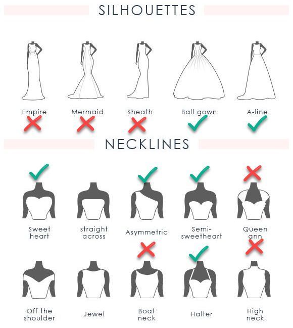 how to choose the perfect wedding dress for your body shape and neck length, according to measurements