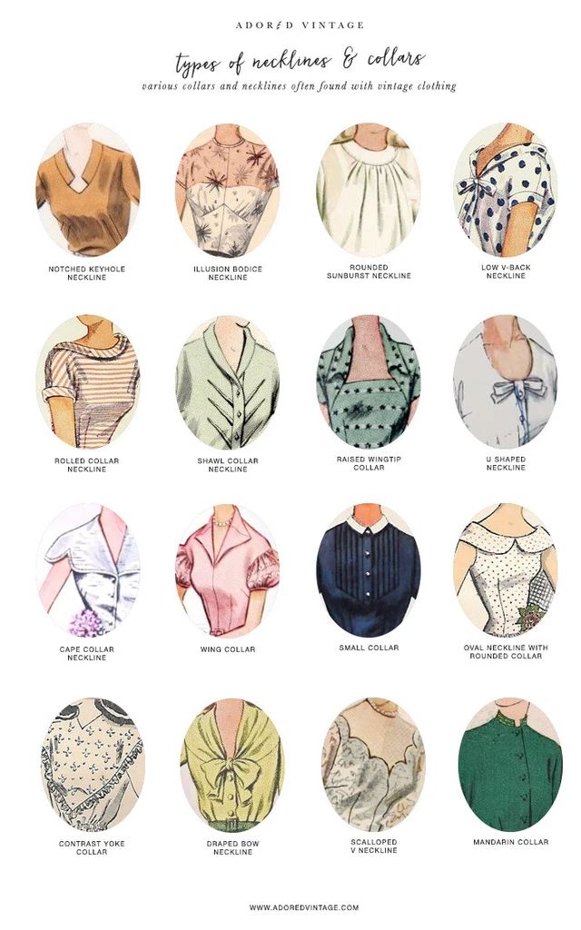 many different types of blouses and collars are shown in this page, with the names