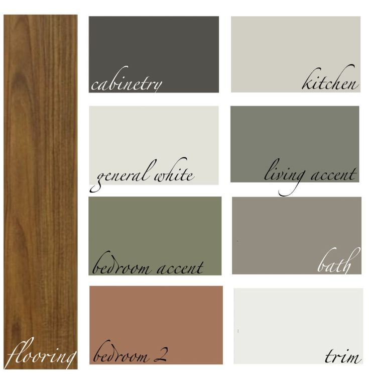 the different shades of paint that are used for kitchen cabinets and walls, including wood