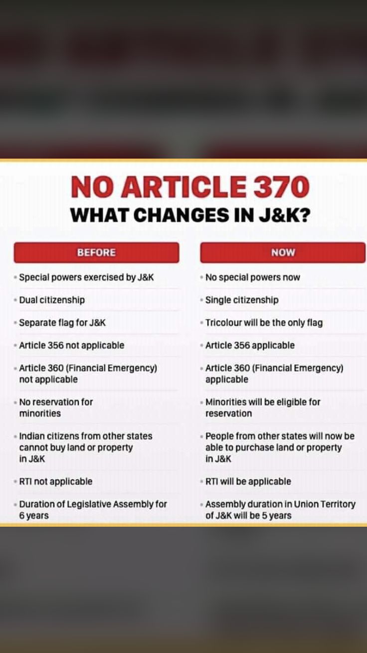 a sign that says no article 350 what changes in j & k?