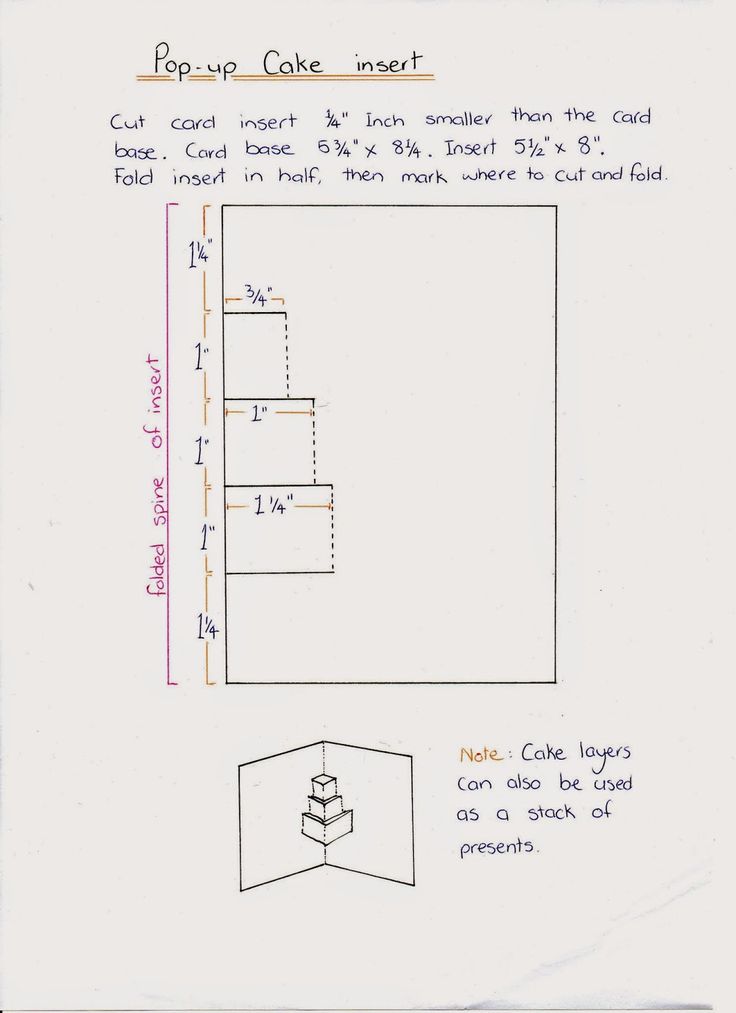 the diagram shows how to make a cake tower