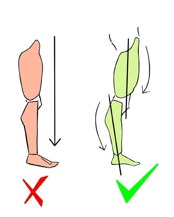 an image of the correct way to do foot reflex therapy on someone's leg