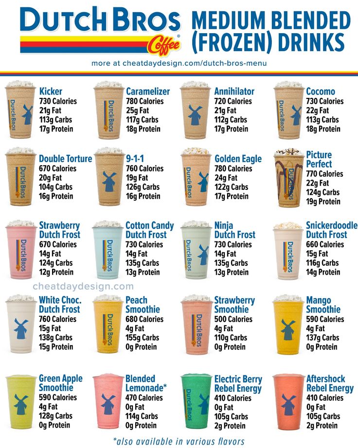 the dutch bros blender is shown with instructions for how to make it and what to use