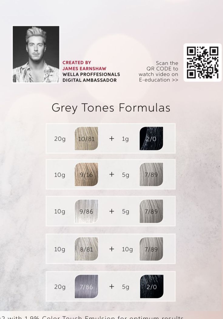 Wella Gray Hair Formula, Wella Ash Blonde Formula, Wella Illumina Color Formulas, Wella Ash Brown Formula, Grey Hair Formula, Wella Shinefinity Formulas, Shinefinity Formulas, Chrome Hair Color, Wella Toner Chart