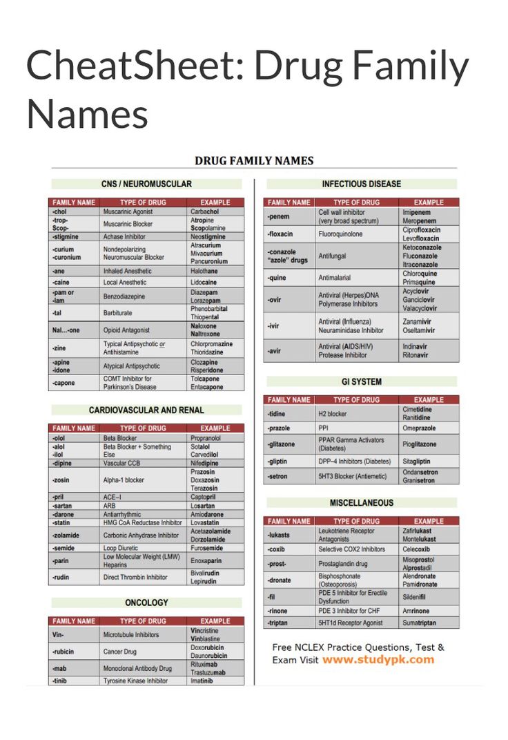 the family name list is shown in red and white