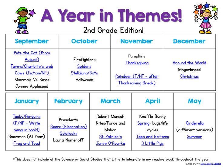 a year in themes calendar with the words and numbers for each child's name