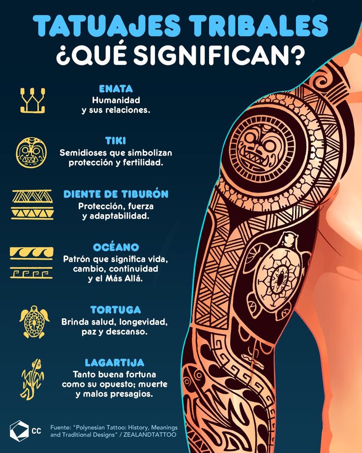 a poster with the words tatues tribales que significan