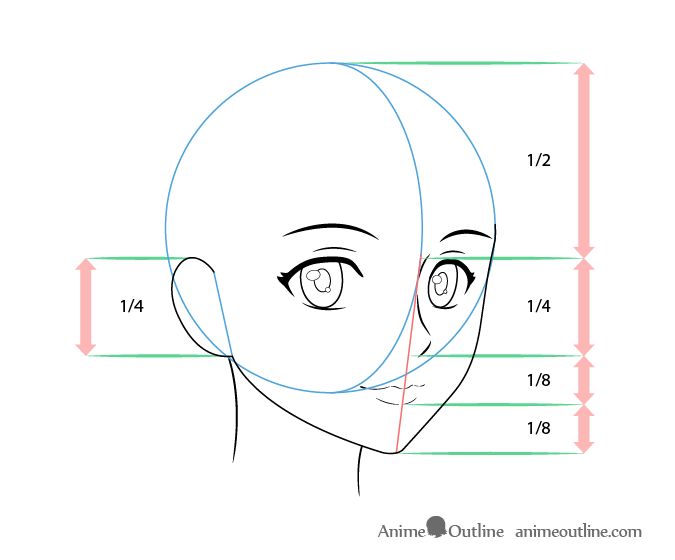 Anime female face drawing proportions 3/4 view Head Proportions, Drawing Proportions, Anime Face Drawing, Face Proportions, Female Face Drawing, Drawing Tutorial Face, Anime Tutorial, Anime Head, Drawing Heads