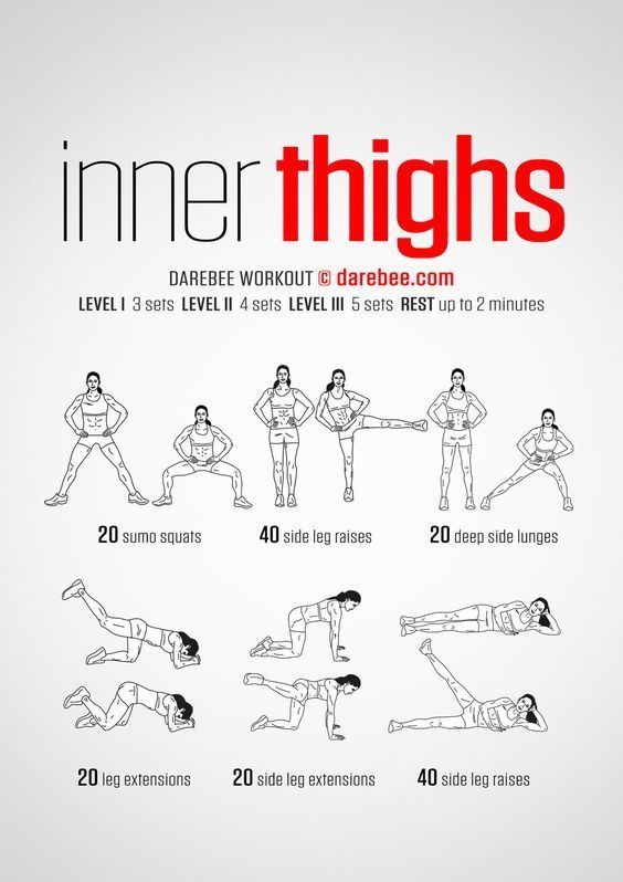 a poster with instructions to do an inner thighs workout