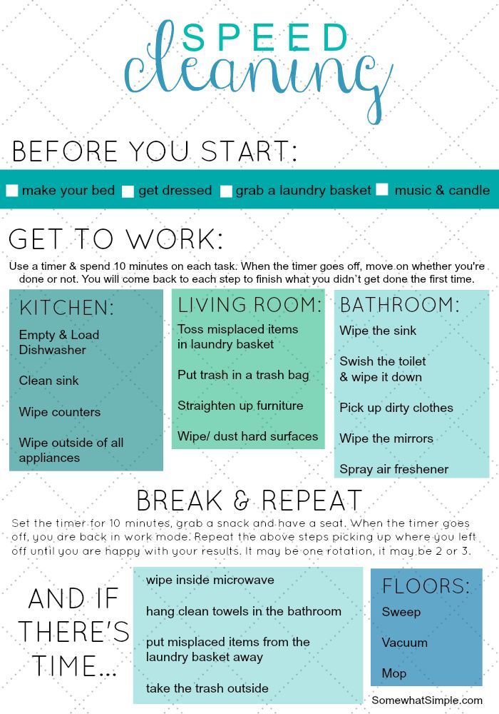 an info sheet describing how to clean your house and what to do with it in the bathroom