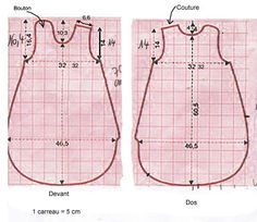 two diagrams showing how to use the sewing pattern for an apron or dress, as well as instructions on how to sew