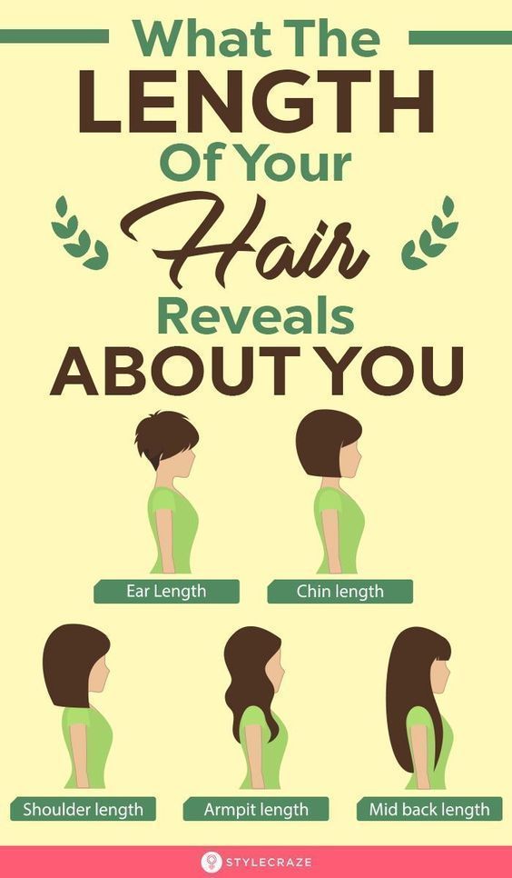 What The Size Of Your Hair Reveals About YouHair Length Reveals Check more at s://howcandothis.com/hairstyleideas/what-the-size-of-your-hair-reveals-about-you-2 Hairstyle Natural Hair, Hairstyle Color, Long Length Hair, Hair Mistakes, Lose 50 Pounds, Style Mistakes, Medium Length Hair Cuts, Shoulder Length, Summer Hairstyles