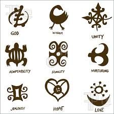 twelve zodiac signs and their meanings