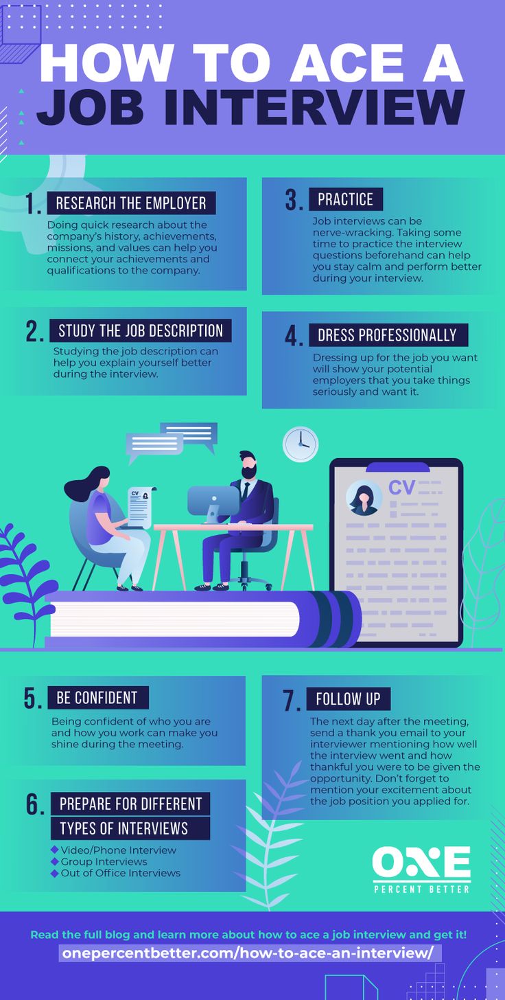 an info poster with the words how to ace a job interview in blue and purple