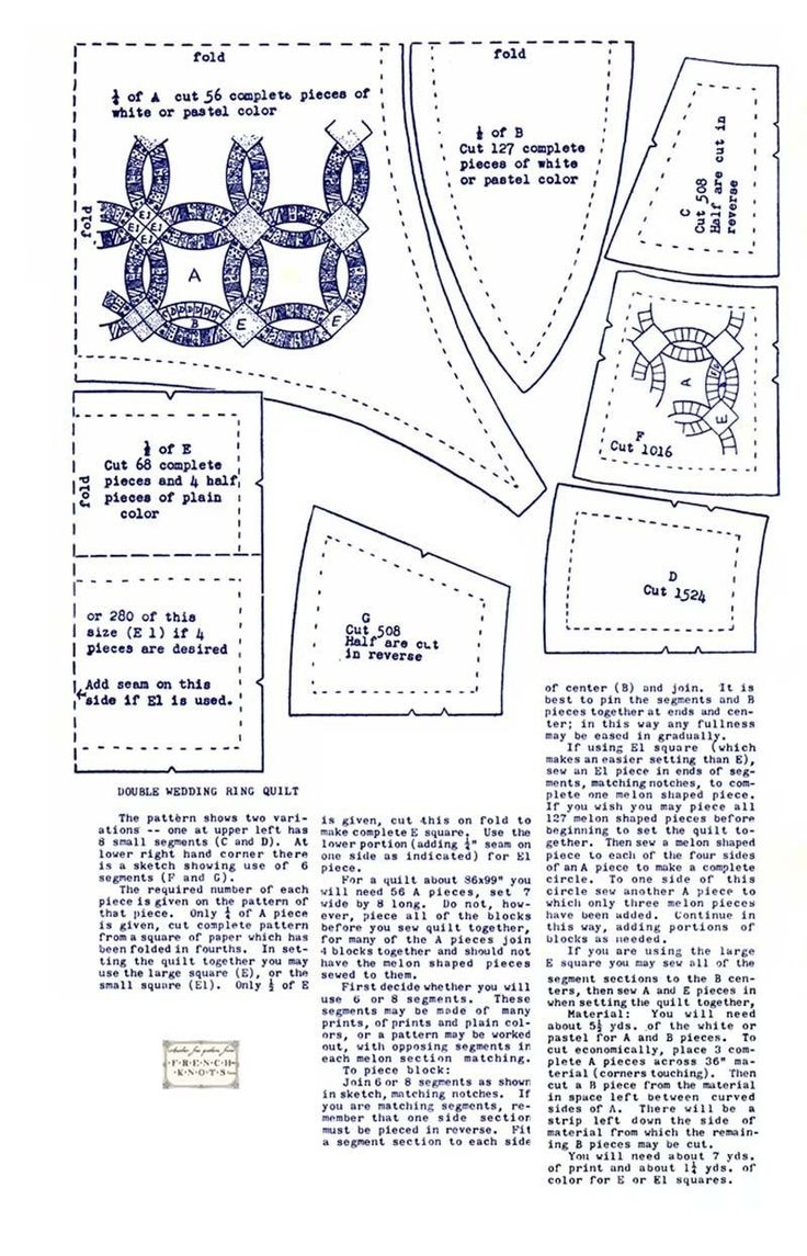 the pattern for an apron is shown in black and white, with instructions to make it