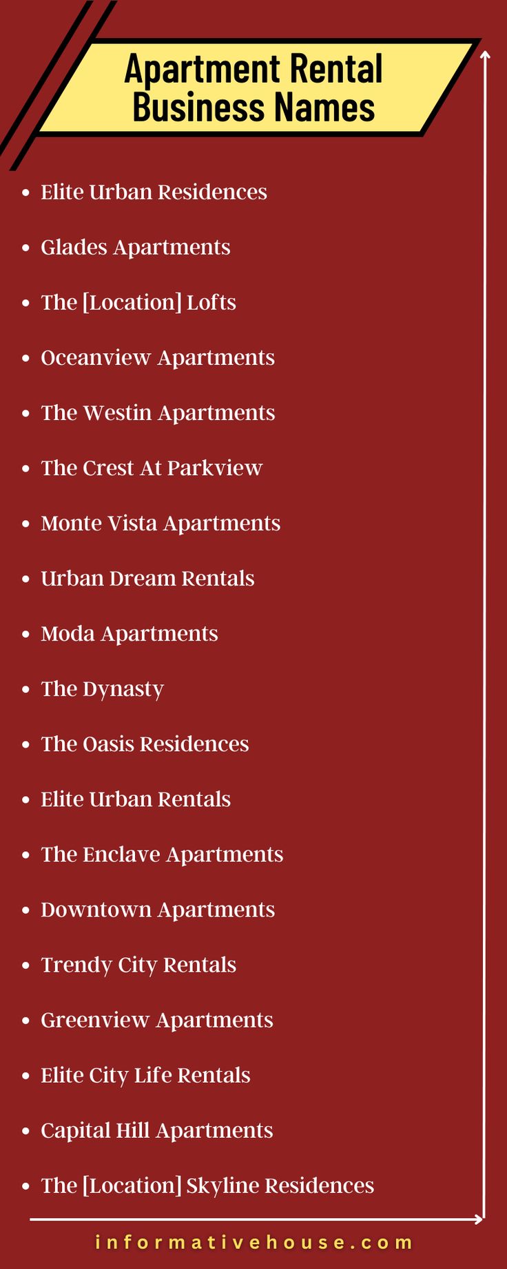 Top Creative Apartment Rental Business Name Ideas for Your Next Venture Apartment Names Ideas, Rental Business Ideas, Party Rentals Business, Unique Business Names, Business Name Ideas, Airbnb Ideas, Catchy Names, Name Boards, Rental Business