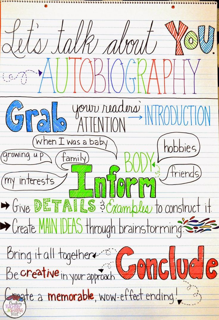 a notebook with writing on it that says, let's talk about autographity