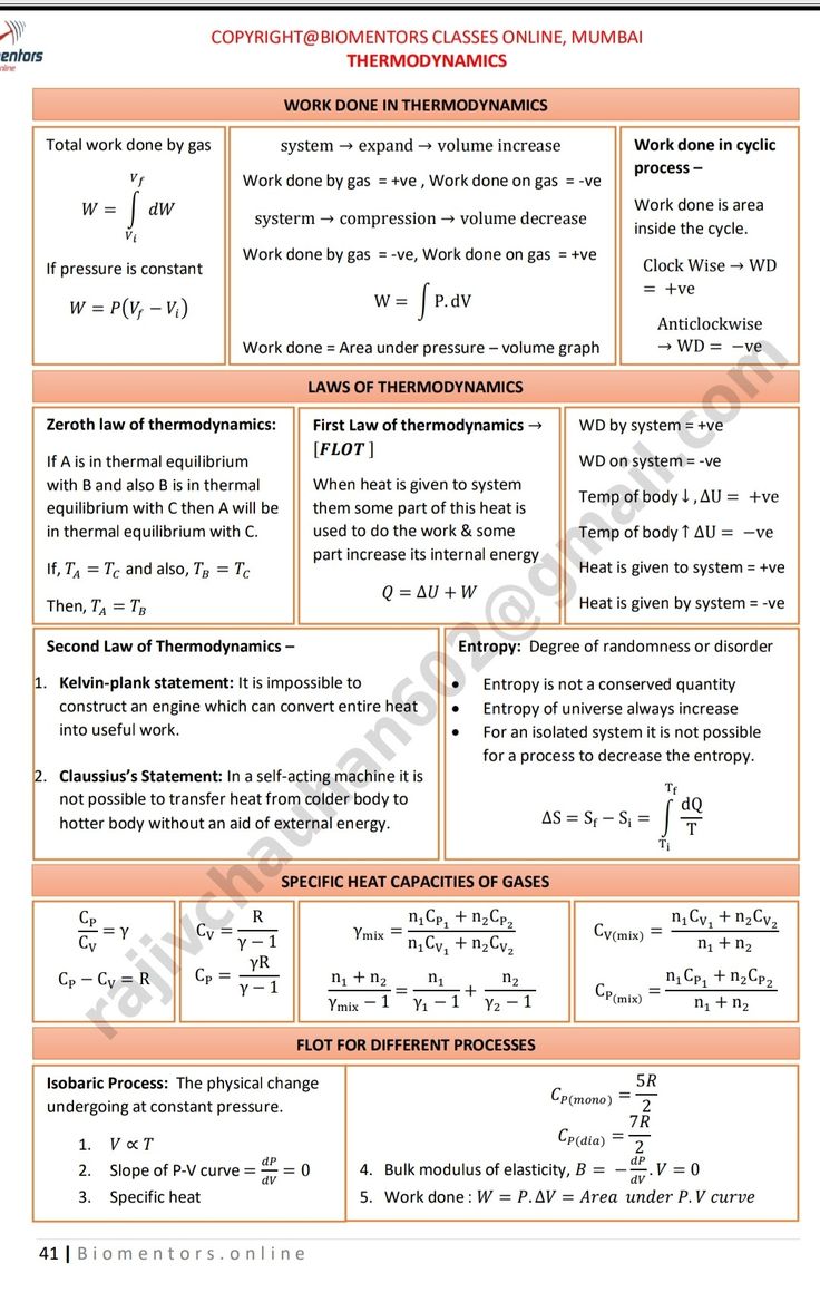 worksheet for thermodynances and their functions