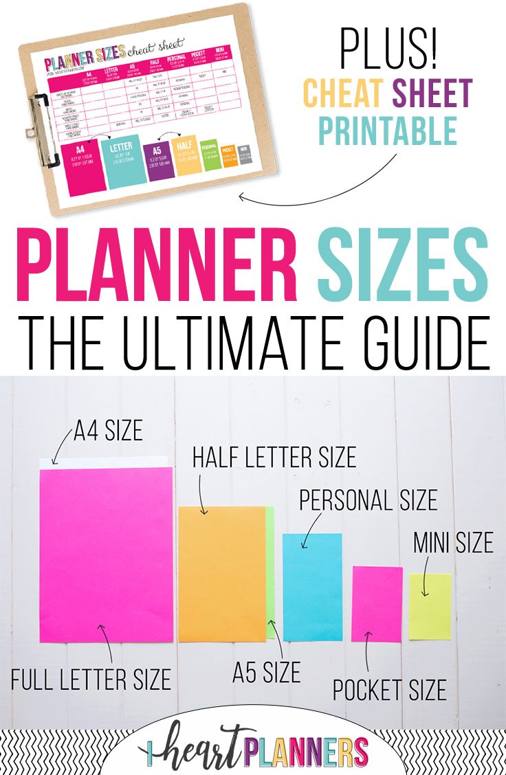 the ultimate printable planner size guide for planners and homeowners with text overlay