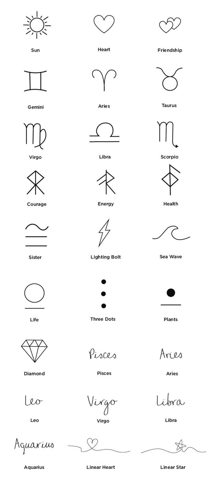 an image of different types of symbols in the language of english and latin alphabets