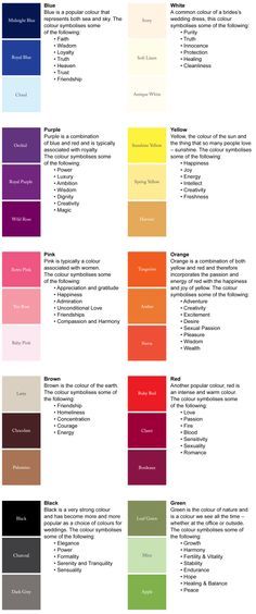 the color chart for different colors and font on this page is an excellent way to describe what