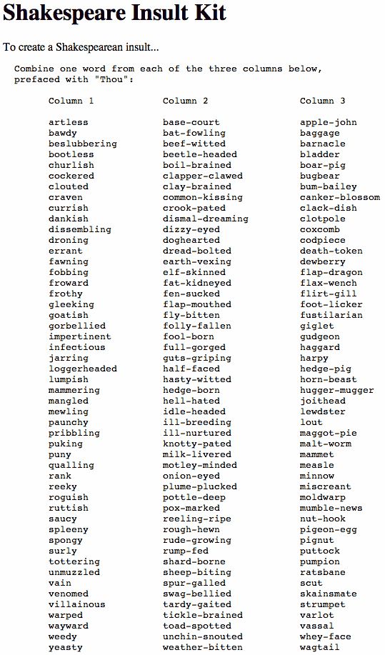 shakespeare's insult kit for children to learn the words and numbers in english