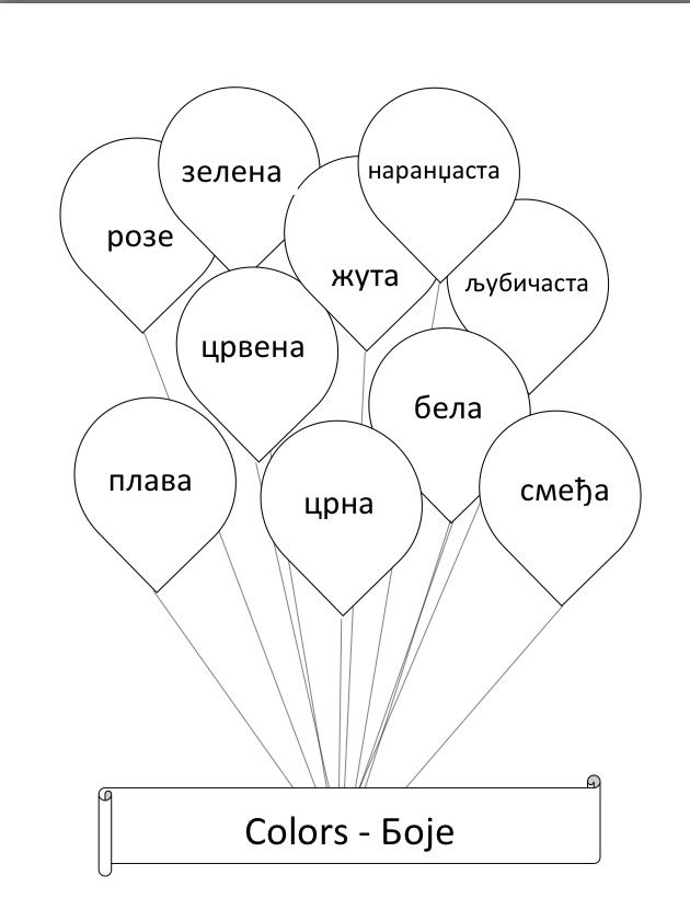 balloons with the names of different languages in russian and english coloring pages for kids, free printable worksheet