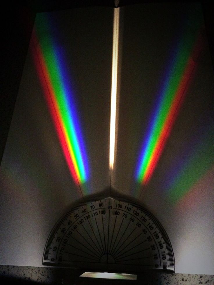 the sun is shining brightly through rainbow colored lights in a room with a fan on the wall