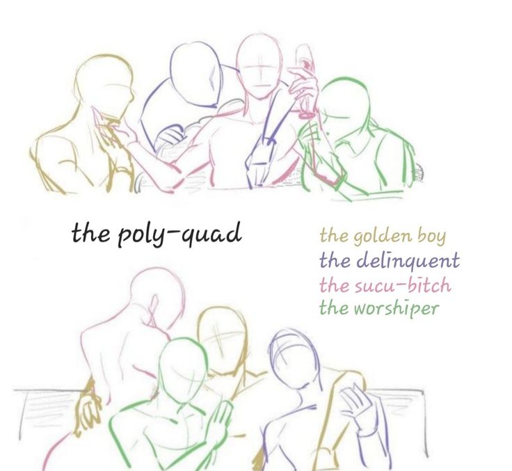 three different types of people sitting next to each other with the words, the polyquad