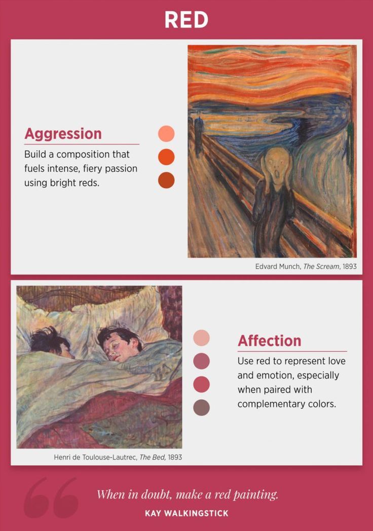 an info sheet describing the different types of paintings