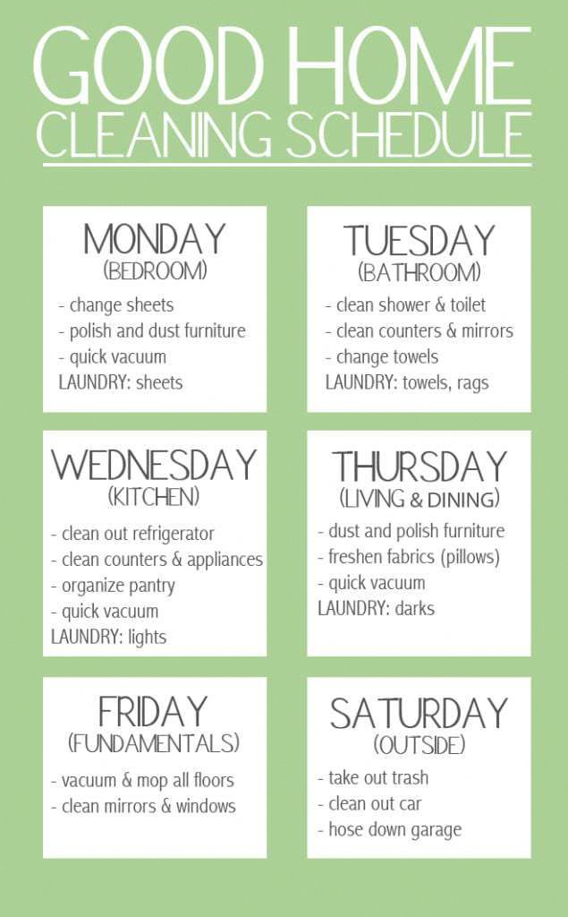 the good home cleaning schedule is shown in green and white, as well as four different items