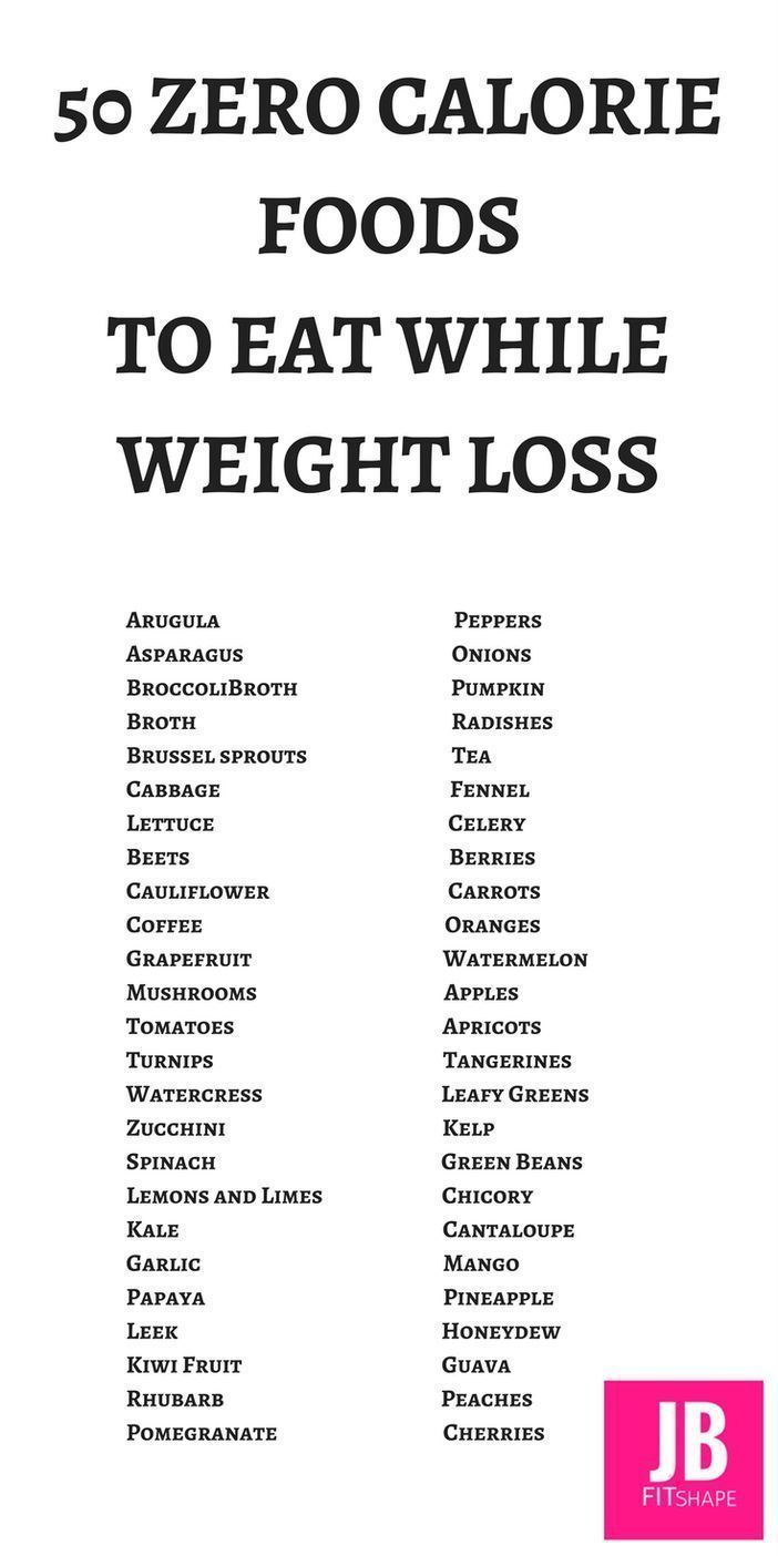 Zero Calorie Foods List, 1000 Calorie, Zero Calorie Foods, 100 Calorie, Diet Vegetarian, Zero Calories, Diet Keto, Foods To Eat, No Carb Diets