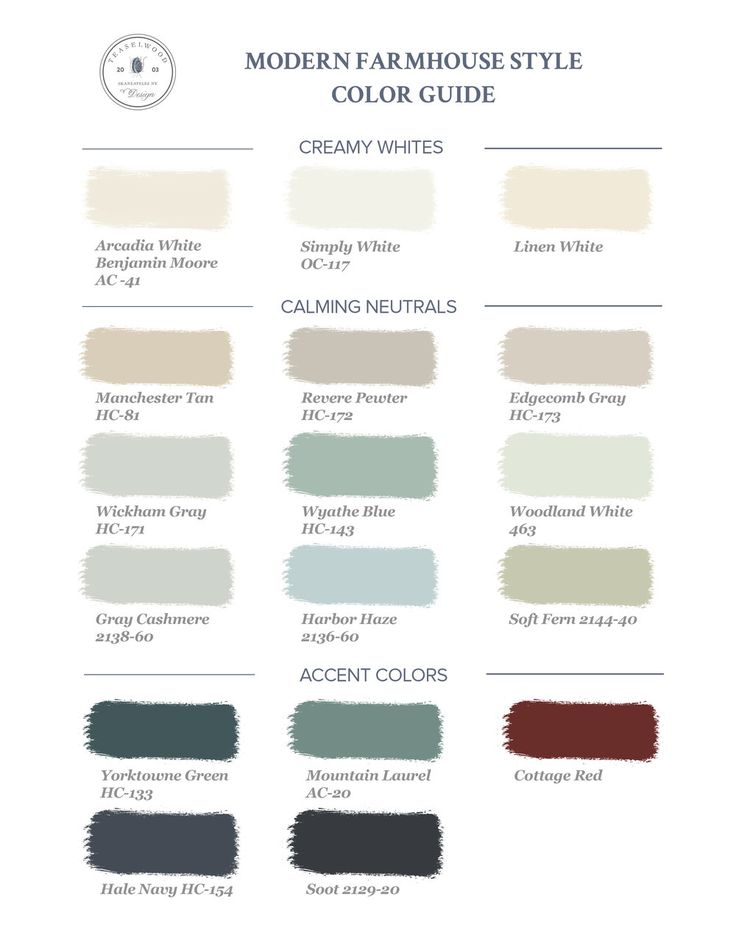 the modern farmhouse style color guide with all the colors in each section and their names