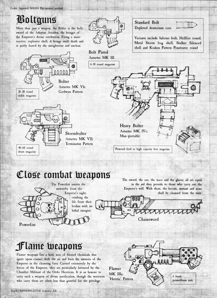 Bolter Warhammer 40k, Warhammer 40k Rpg, Warhammer 40k Memes, Adeptus Astartes, Warhammer 40k Art, Space Wolves, Warhammer 30k, Warhammer Art, Warhammer 40k Artwork