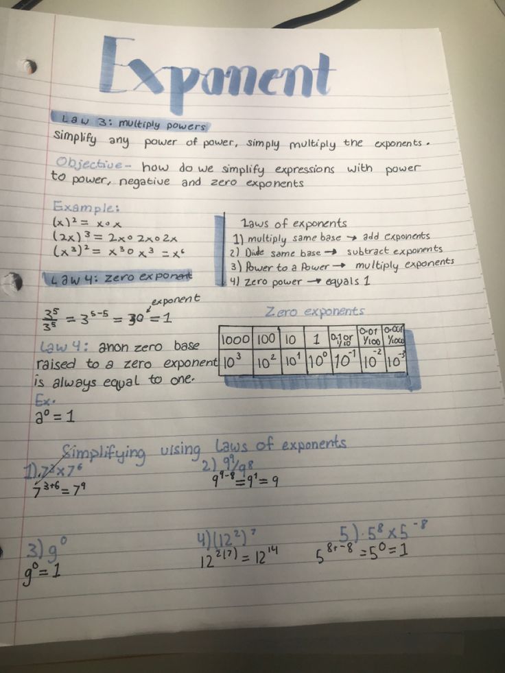 a piece of paper that has some type of exponent written in blue on it