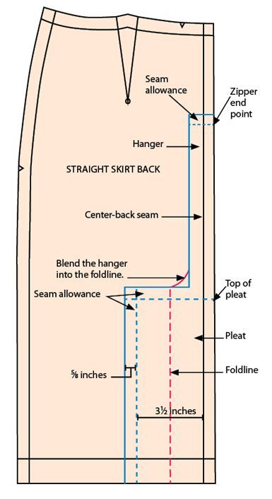 the diagram shows how to sew an over - sized skirt and how it works