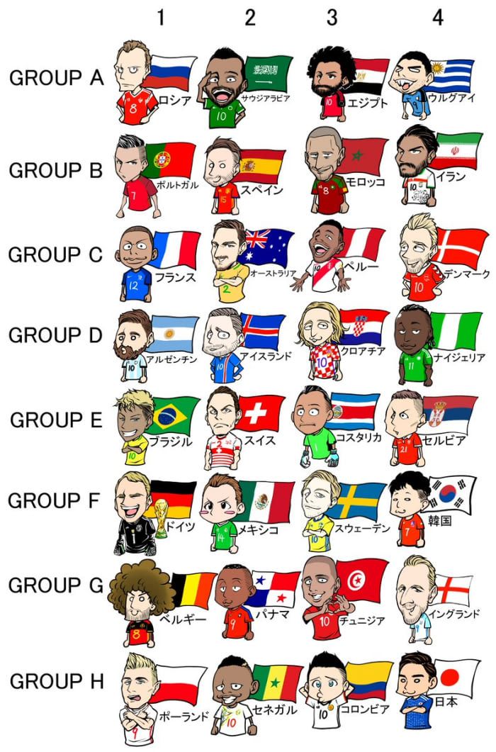 a group of people with different flags and names on the back of a cell phone