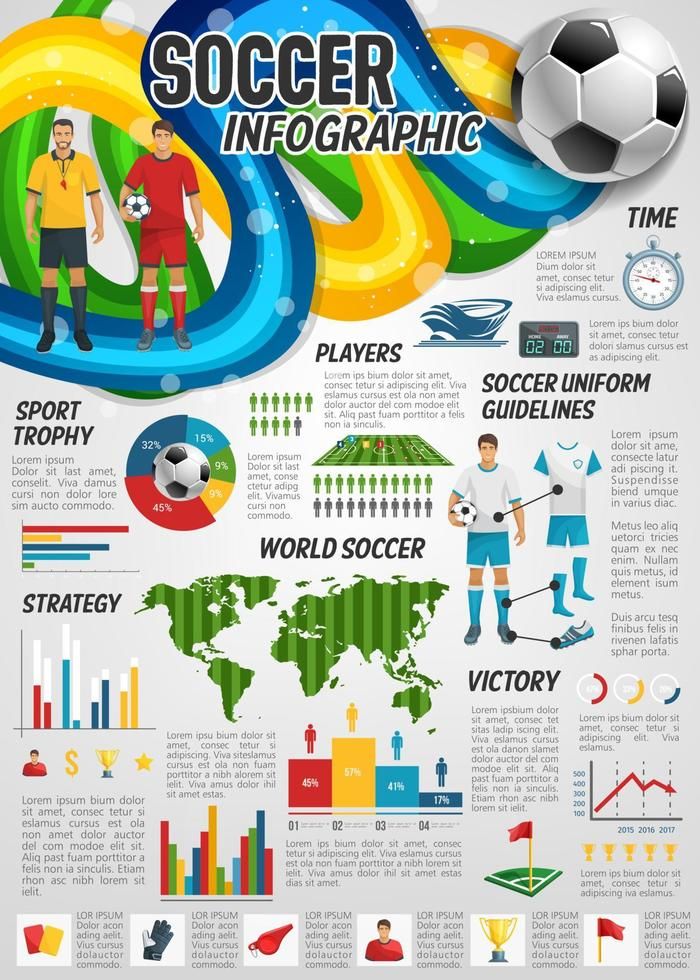 Soccer sport infographic with football infochart Soccer Infographic, Infographic Template, Soccer Uniforms, Vector Portrait, Sport Soccer, Creative Commons, Infographic Templates, File Format, School Projects