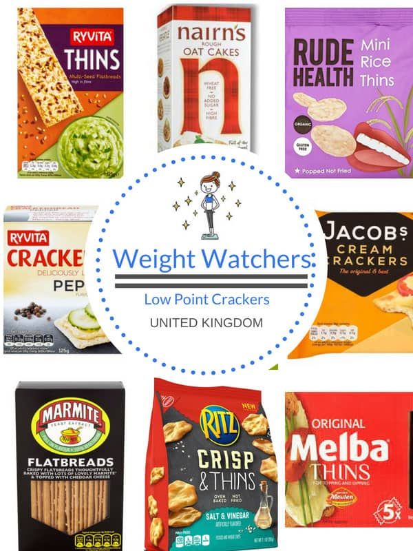 Fancy a Low SmartPoint cracker? Well all of these crackers are low points on Weight Watchers Freestyle plan | pointedkitchen.com #ww #weightwatchers #smartpoints #wwcrackers #weightwatcherscrackers #wwflex #weightwatchersflex #wwsnacks #wwuk Weight Watcher Shopping List, Weight Watchers Pasta Recipes, Weight Watchers Pasta, Weight Watchers Vegetarian, Weigh Watchers, Weight Watchers Uk, Weight Watchers Snack Recipes, Weight Watchers Tips, Weight Watchers Snacks