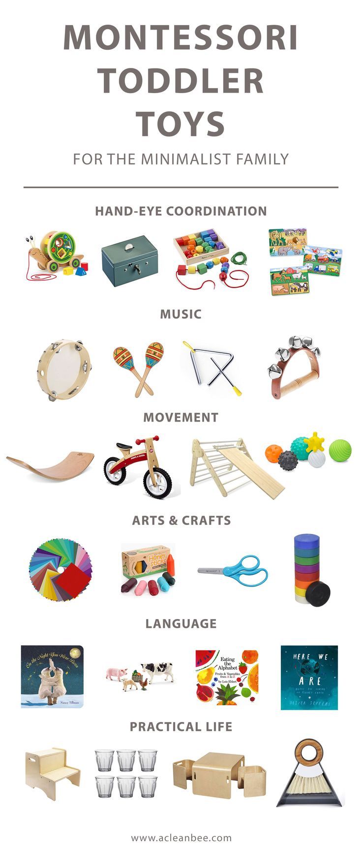 the montessori toddler toys list is shown in this graphic style, with different types