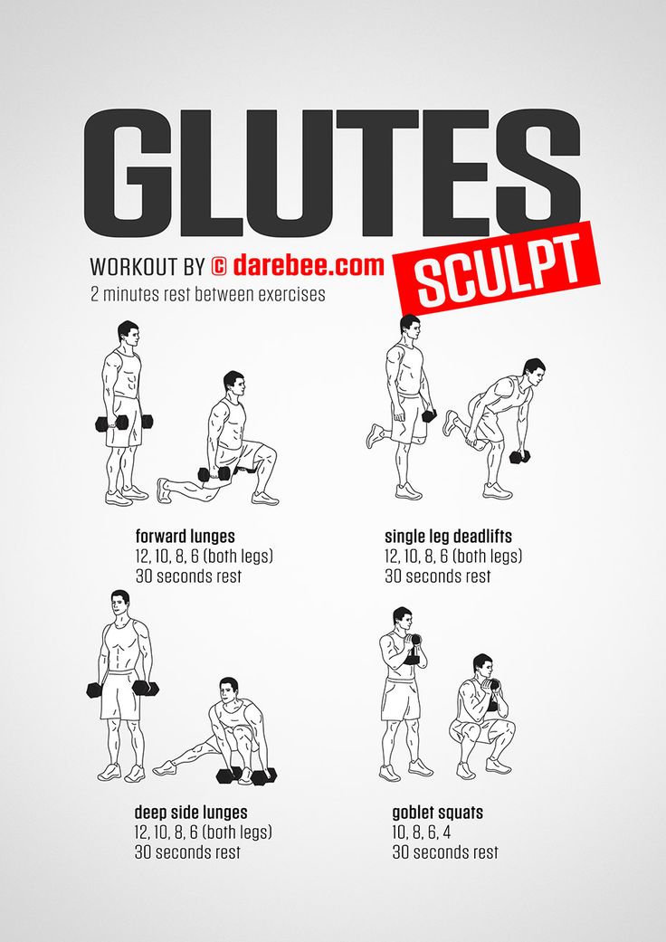 a poster with instructions on how to do squats