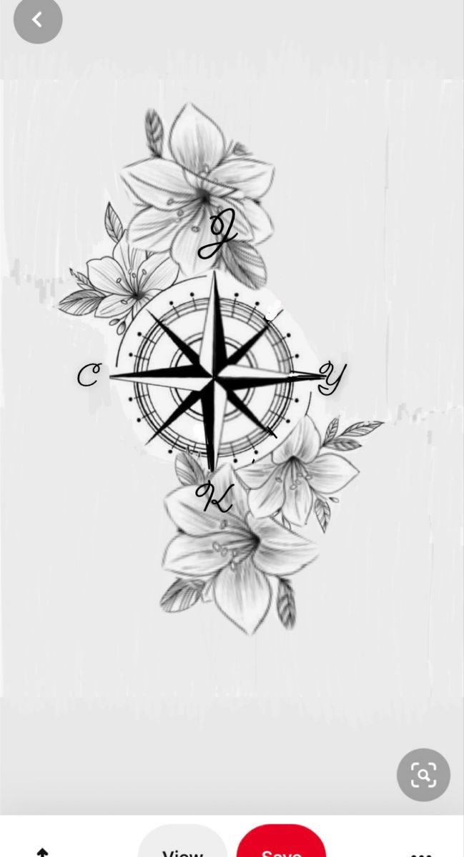 an image of a compass and flowers on a white background with the caption below