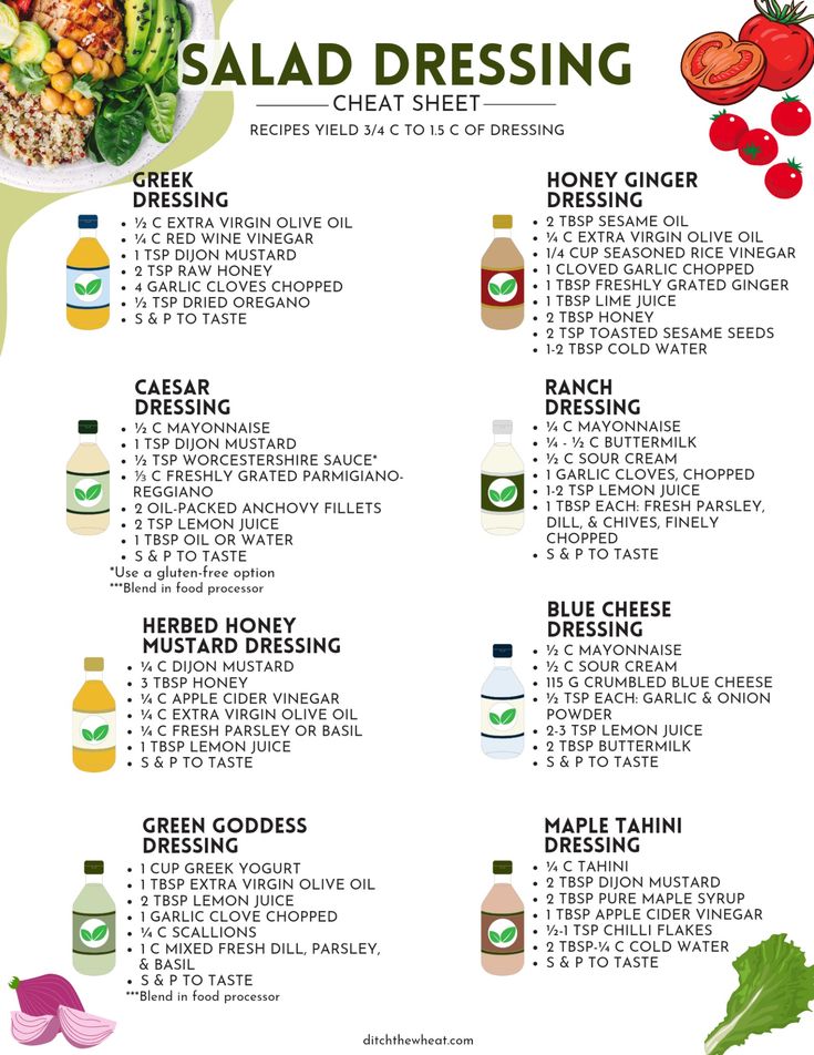 the ultimate salad dressing recipe is shown in this graphic diagram, which shows how to make it