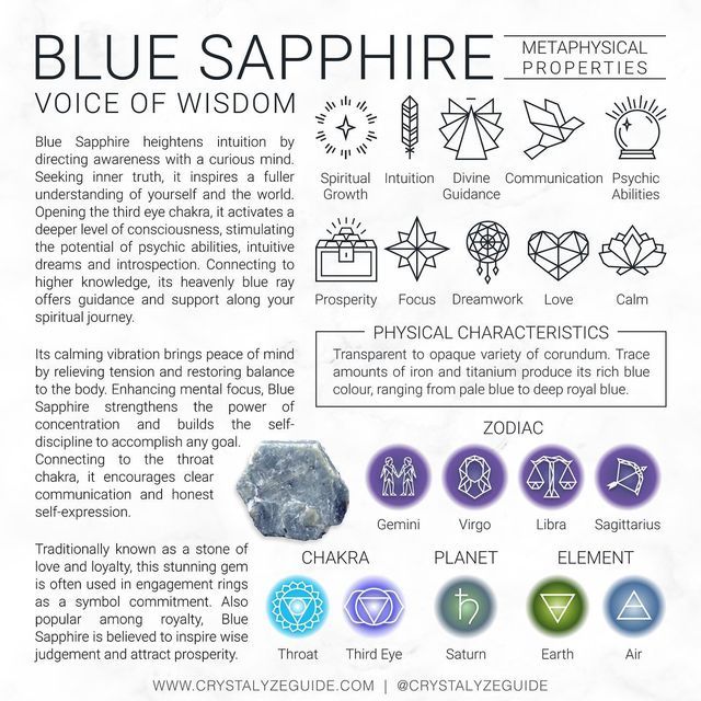 the blue sapphire info sheet is shown with different symbols and their meaningss on it