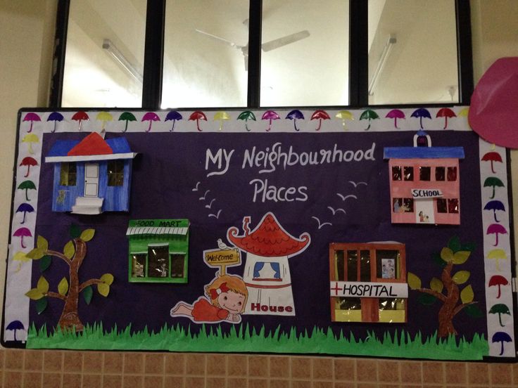 a bulletin board that says, my neighborhood places on the side of a school building