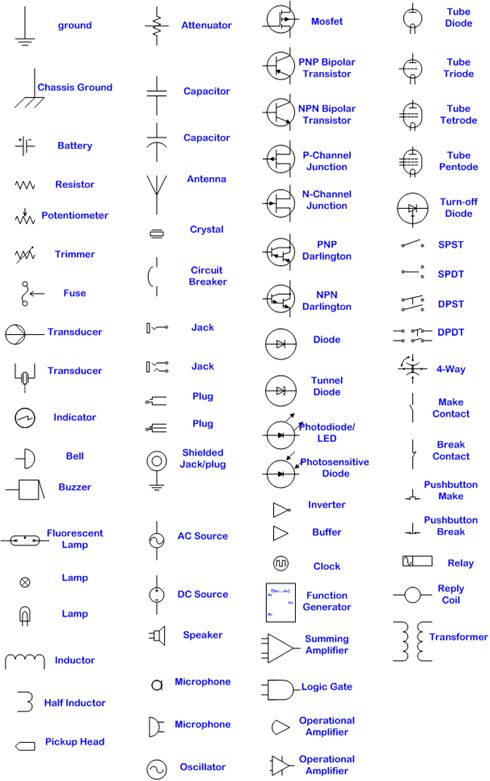 electrical symbols are shown in this diagram