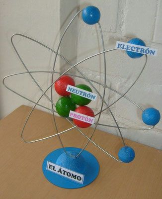 Atomic Model Project, Atomic Model Project Ideas, Rutherford Atomic Model, Atom Model Project, Atom Project, Atomic Model, Science Project Models, Atom Model, Dna Tree