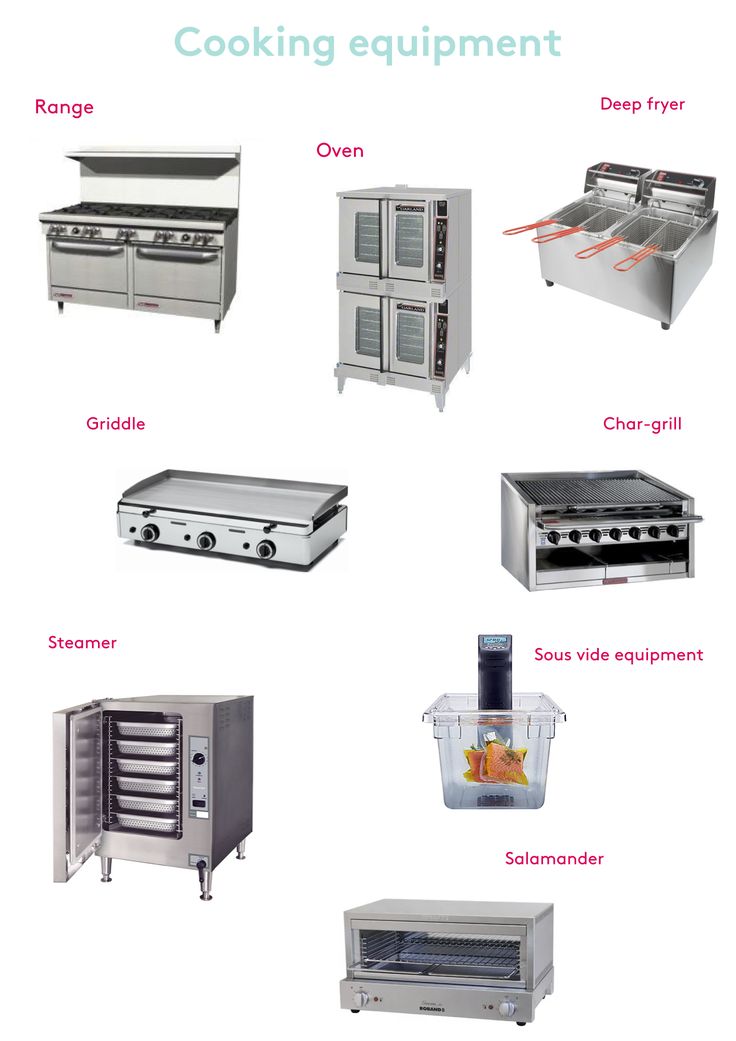 different types of commercial kitchen equipment are shown in this graphic above the words cooking equipment