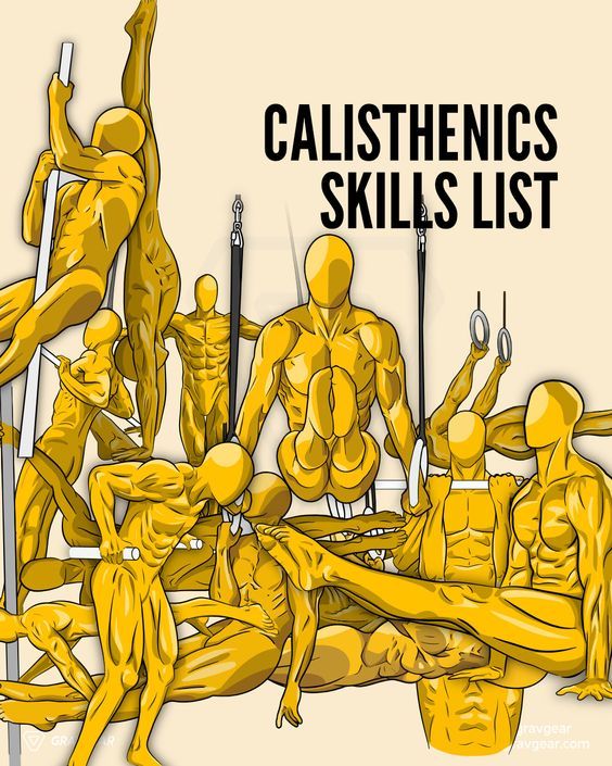 an image of a group of yellow mannequins with text that reads calisthenics skills list